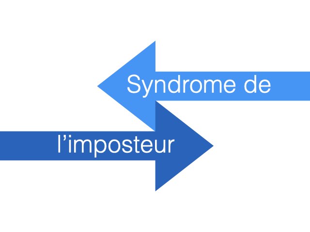 Syndrome de l'imposteur (reprenant le visuel de l'affiche du film Attrape-moi si tu peux)