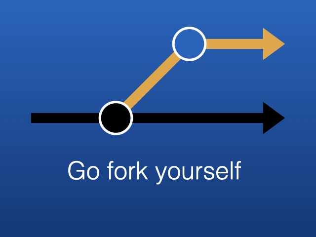 Go fork yourself